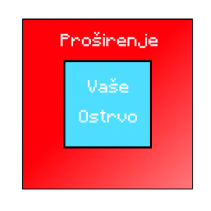 OneBlock Proširenje ostrva